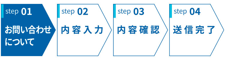 お問い合わせについて