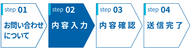 お問い合わせについて